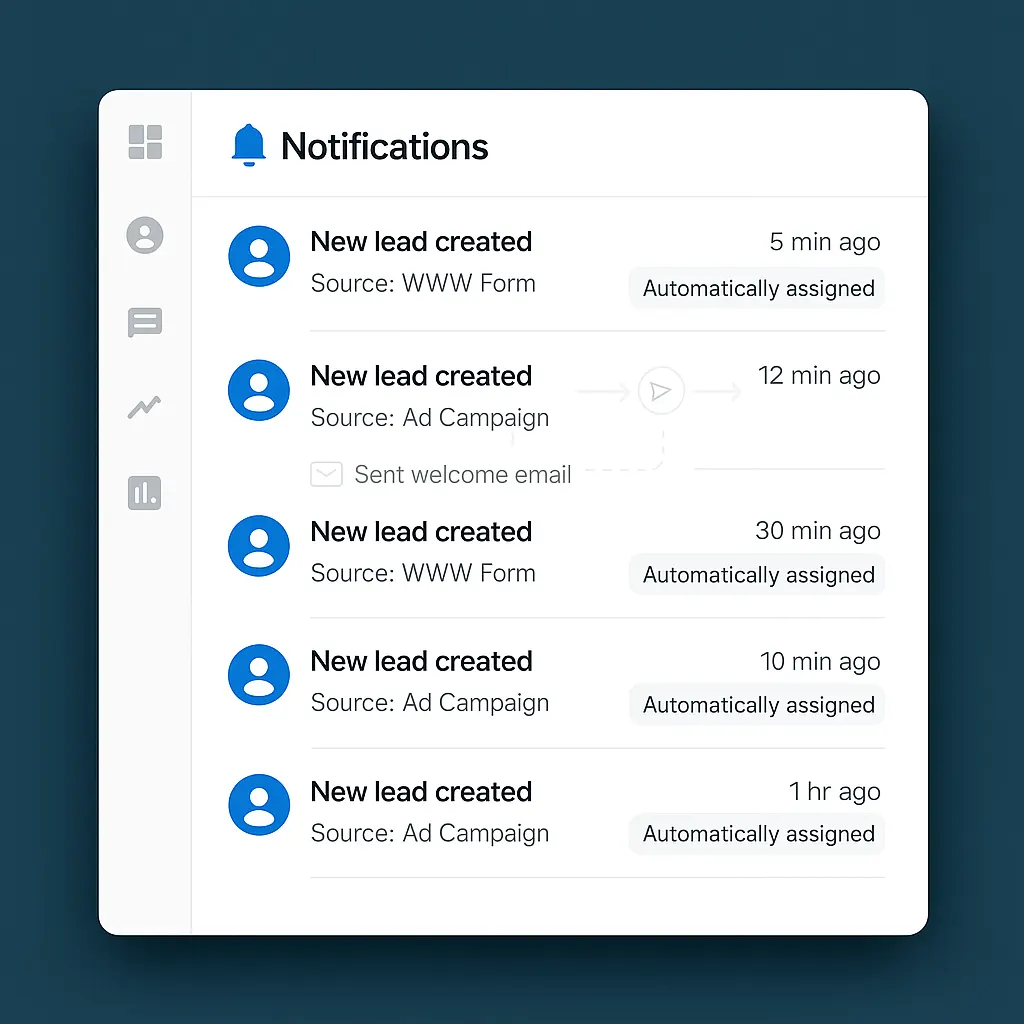 Web SaaS 2