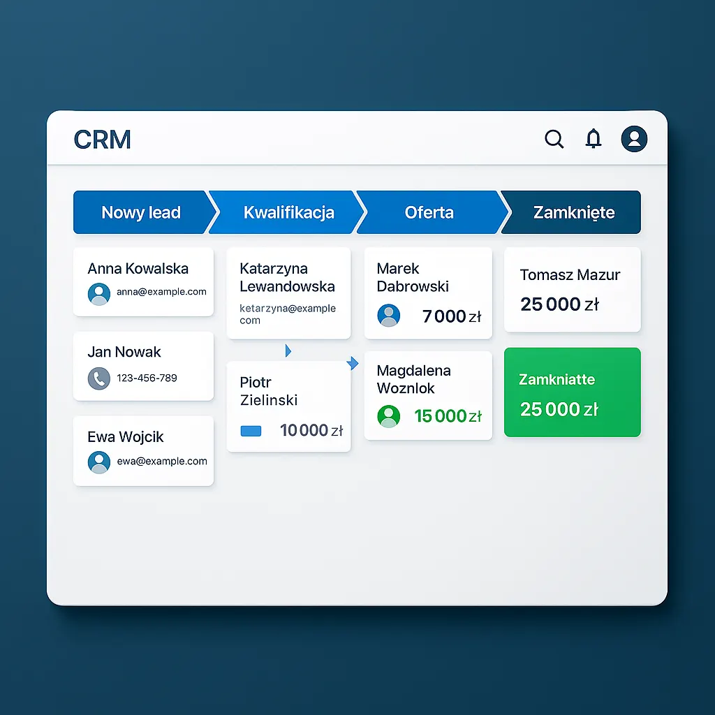Web SaaS 3