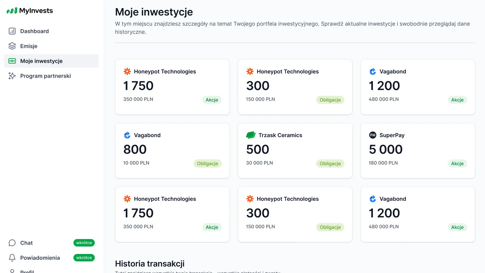 Tools for investors