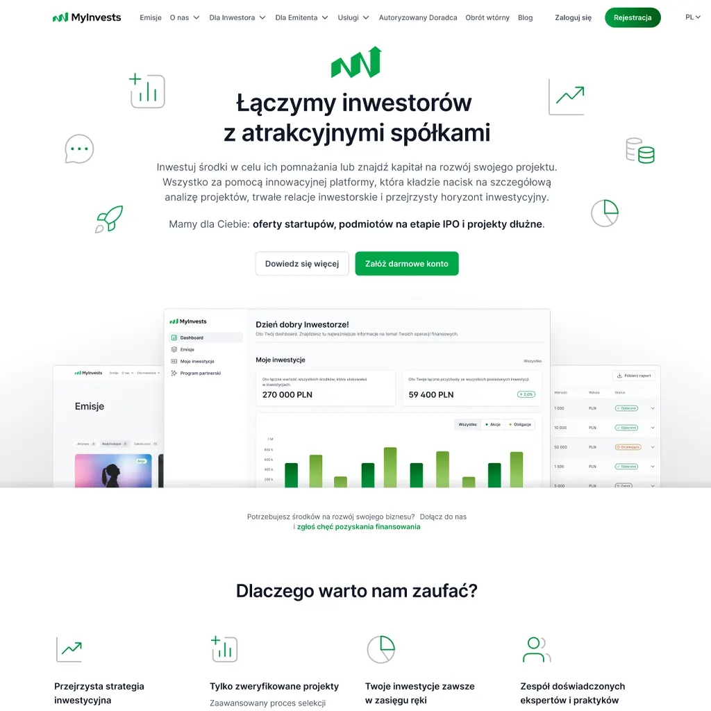 Investment Platform